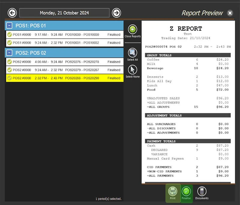 The finalised Z report