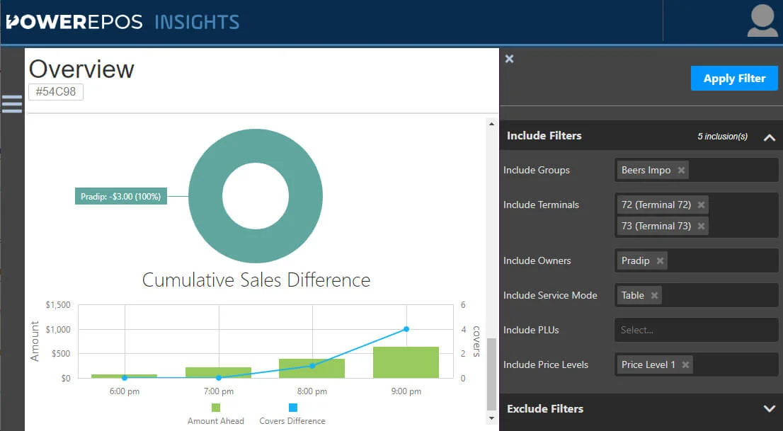 The filter panel on the right of the Insights screen