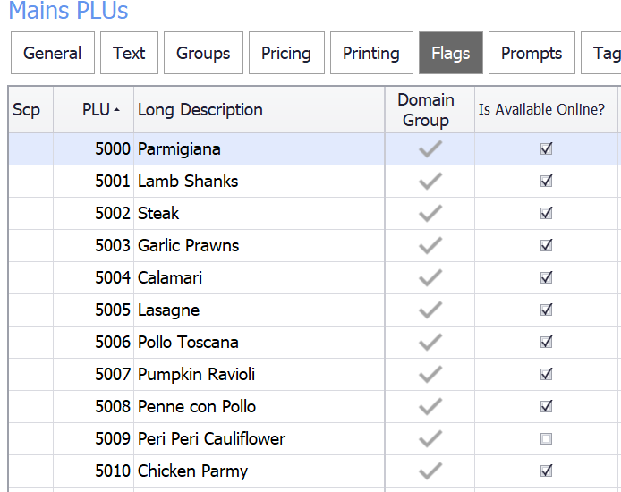 The Is Available Online flag ticked against PLUs in the list
