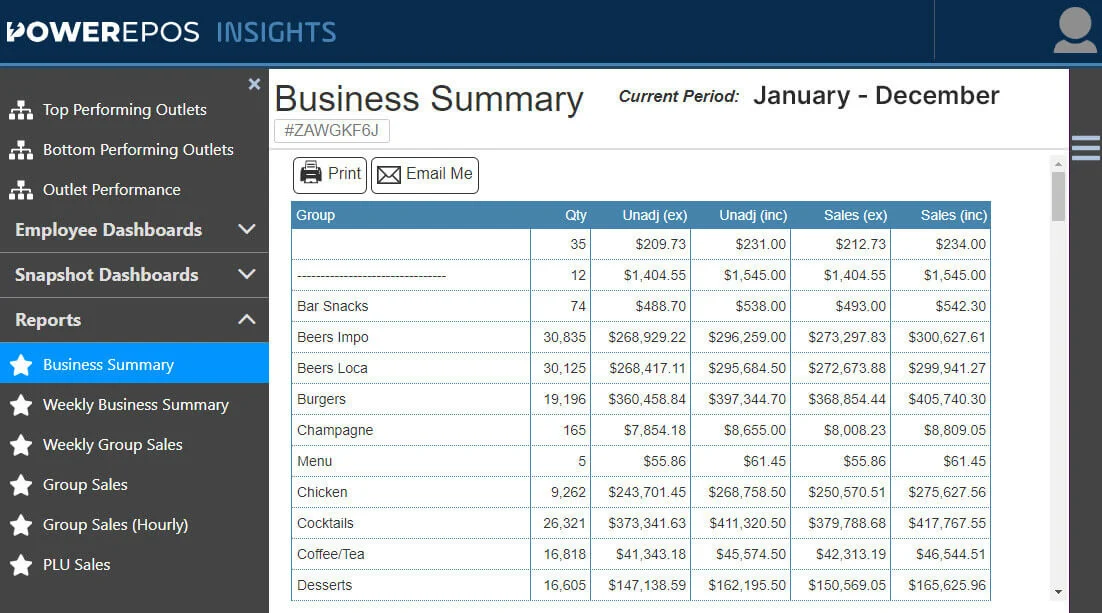 A PowerEPOS Insights report shown as a table of figures