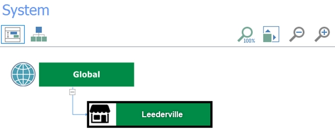 The System module with an outlet selected on the left