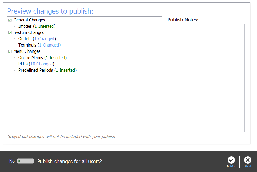 The publish confirmation